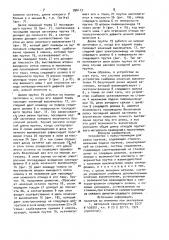 Устройство к пресс-ножницам для резки прутков (патент 996113)