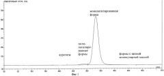 Очистка пегилированных полипептидов (патент 2476439)