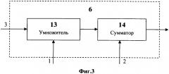Устройство прогнозирования результатов измерений (патент 2560813)