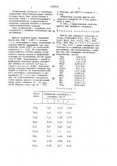 Фритта для эмалевого покрытия по стали (патент 1428723)