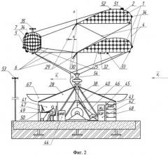 Солнечно-ветряная электростанция высотного базирования (патент 2563048)