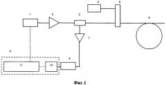 Распределенный датчик акустических и вибрационных воздействий (патент 2566603)
