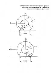 Универсальное колесо транспортного средства на камерах-шинах и способ регулирования силы сцепления (трения) его колёс (патент 2639391)