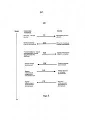Идентификация загружаемых приложений, совместимых с основой (патент 2637880)