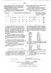 Металлокерамический припой для пайки режущего инструмента (патент 582081)