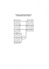 Способ и устройство защиты сети автономной электростанции (патент 2666792)