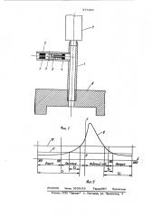 Устройство для охлаждения датчиков давления для индицирования двигателей внутреннего сгорания (патент 977960)