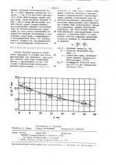Способ контроля процесса осветления природных и сточных вод (патент 1286531)