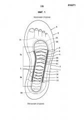 Элемент подошвы обуви (патент 2621650)