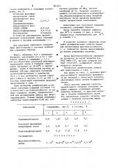 Композиция для смазочного покрытия (патент 883163)