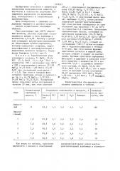 Способ получения обогащенного карналлита (патент 1318527)