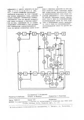 Способ управления производительностью параллельно работающих агрегатов синтеза аммиака (патент 1456362)