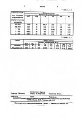 Способ очистки загрязненных подземных вод (патент 1838598)