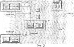Способ автономной параметризации полевого прибора техники автоматизации процессов (патент 2296360)