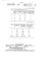 Сырьевая смесь для изготовления древесного бетона (патент 1386606)