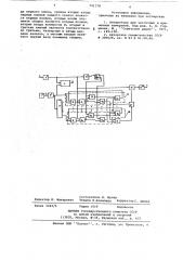 Цифровое устройство для сличения частот (патент 741178)