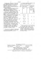Способ изготовления элементов керамических корпусов (патент 1183494)