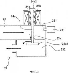 Устройство управления для двигателя внутреннего сгорания и способ управления двигателем внутреннего сгорания (патент 2578073)