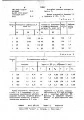 Дубитель защитных желатиновых слоев кинофотоматериалов (патент 1035557)