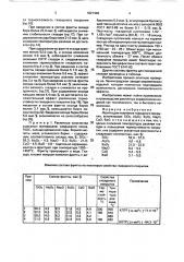 Фритта для получения глазурного покрытия (патент 1821448)