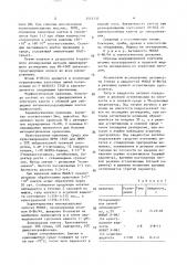 Штамм гибридных культивируемых клеток животных mus мusсulus, используемый для получения моноклональных антител к мембраносвязанной и растворимой формам н антигена человека (патент 1551737)