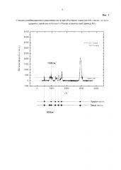 Способ диагностики ишемической болезни сердца (патент 2595483)