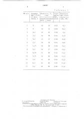 Способ изготовления цементостружечных плит (патент 1380957)