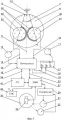 Способ поиска источников ионизирующих излучений (патент 2655044)
