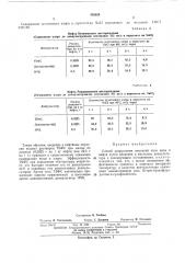 Способ разрушения эмульсий типа вода в нефти (патент 456824)