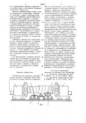Устройство для вращения цилиндрических изделий (патент 904951)
