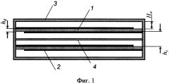 Полосковый резонатор (патент 2640968)