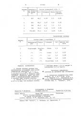 Способ очистки сточных вод производства эпоксидных смол (патент 971805)