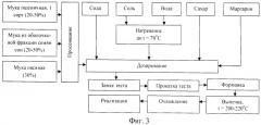 Способ получения хлебобулочных и мучных кондитерских изделий повышенной биологической ценности (патент 2532987)