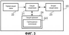 Устройство автоматического музыкального исполнения (патент 2544749)