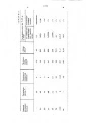 Состав для герметизации (патент 607954)