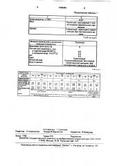 Способ производства порошкообразного растворимого цикория (патент 1658969)