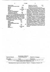 Способ получения раствора для формования гидратцеллюлозного волокна (патент 1713999)