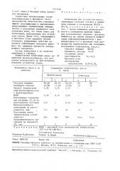 Композиция для устройства полов (патент 1511239)