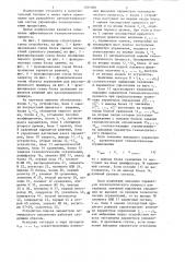 Устройство поиска параметров оптимального управления (патент 1297080)