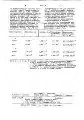 Способ определения цис и трансизомеров метилстильбенов при их совместном присутствии в смеси (патент 1081531)