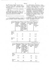 Газоструйная мельница (патент 1384334)