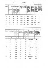 Состав для изготовления фильтровального картона (патент 1217964)