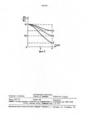 Датчик для измерения напряжений горных пород (патент 1481399)