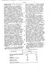 Способ производства гранулированных комбикормов для рыб (патент 946479)