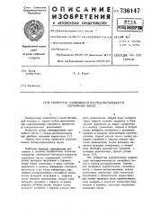Генератор марковской последовательности случайных чисел (патент 736147)