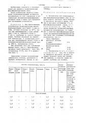 Катализатор для поликонденсации фенолформальдегидных смол (патент 1297900)