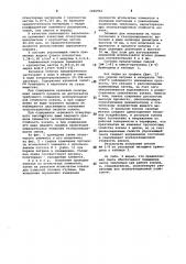 Упрочняющая смесь для изготовления игольчатого кокиля (патент 1026941)