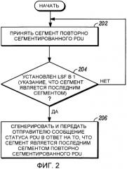 Инициирование сообщения статуса в беспроводной системе связи (патент 2460214)