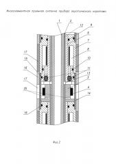 Многоэлементная приемная антенна прибора акустического каротажа (патент 2598406)