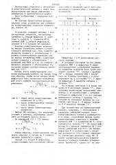 Устройство для ввода информации (патент 1324022)